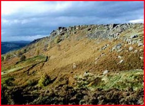Curbar Edge.